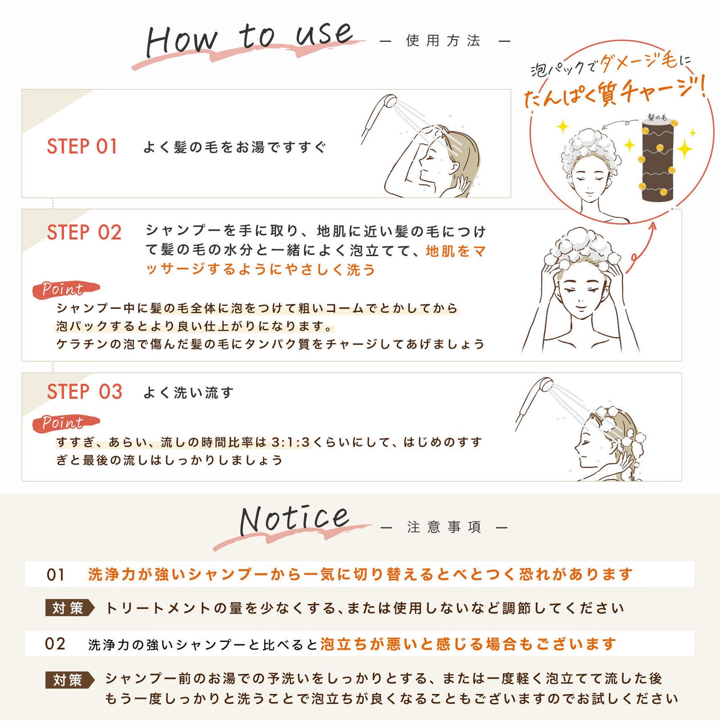 もごケラケアシャンプー