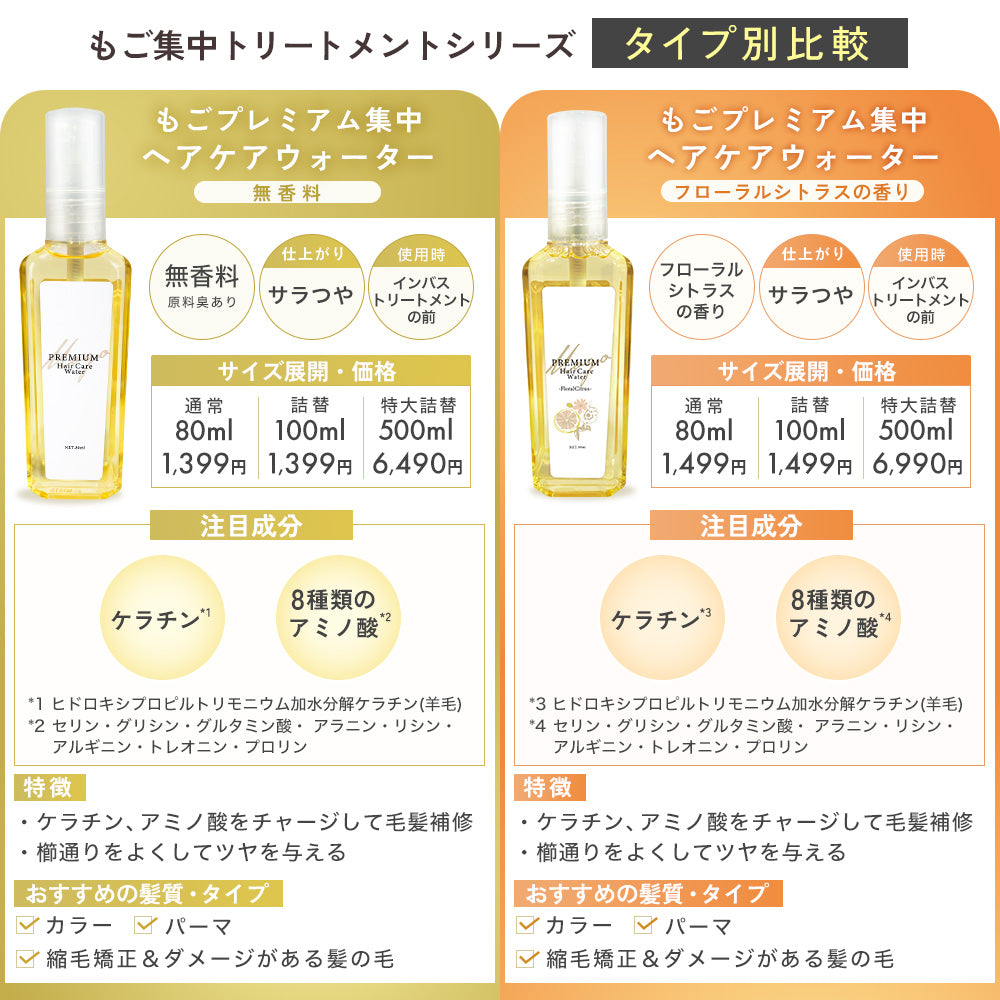 もごプレミアム集中ヘマケアウォーター (ヘマチン入り)
