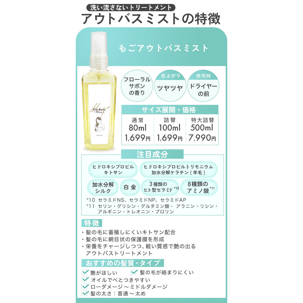 もごプレミアム集中ヘマケアウォーター (ヘマチン入り)