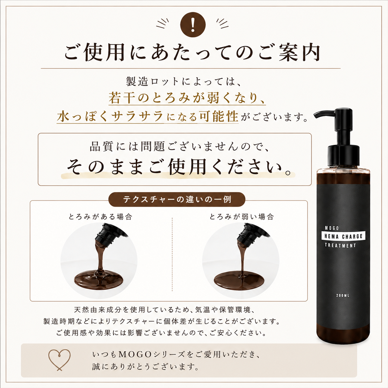 もごヘマチャージトリートメント 200ml