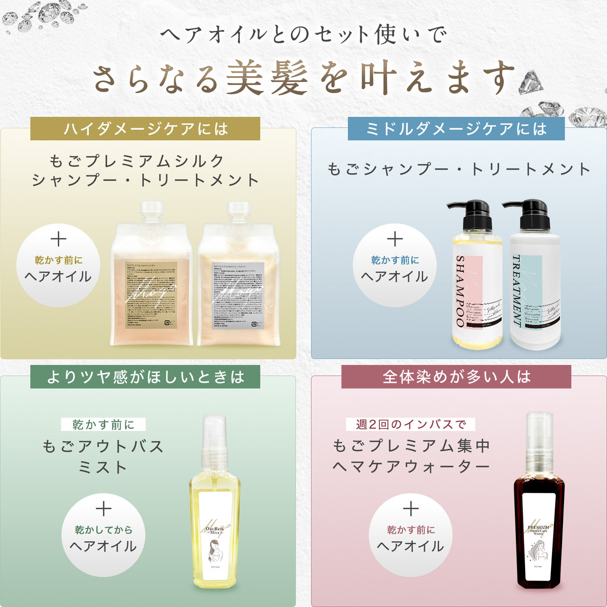 ラノーブルヘアオイル #1 エレガントローズの香り 100ml