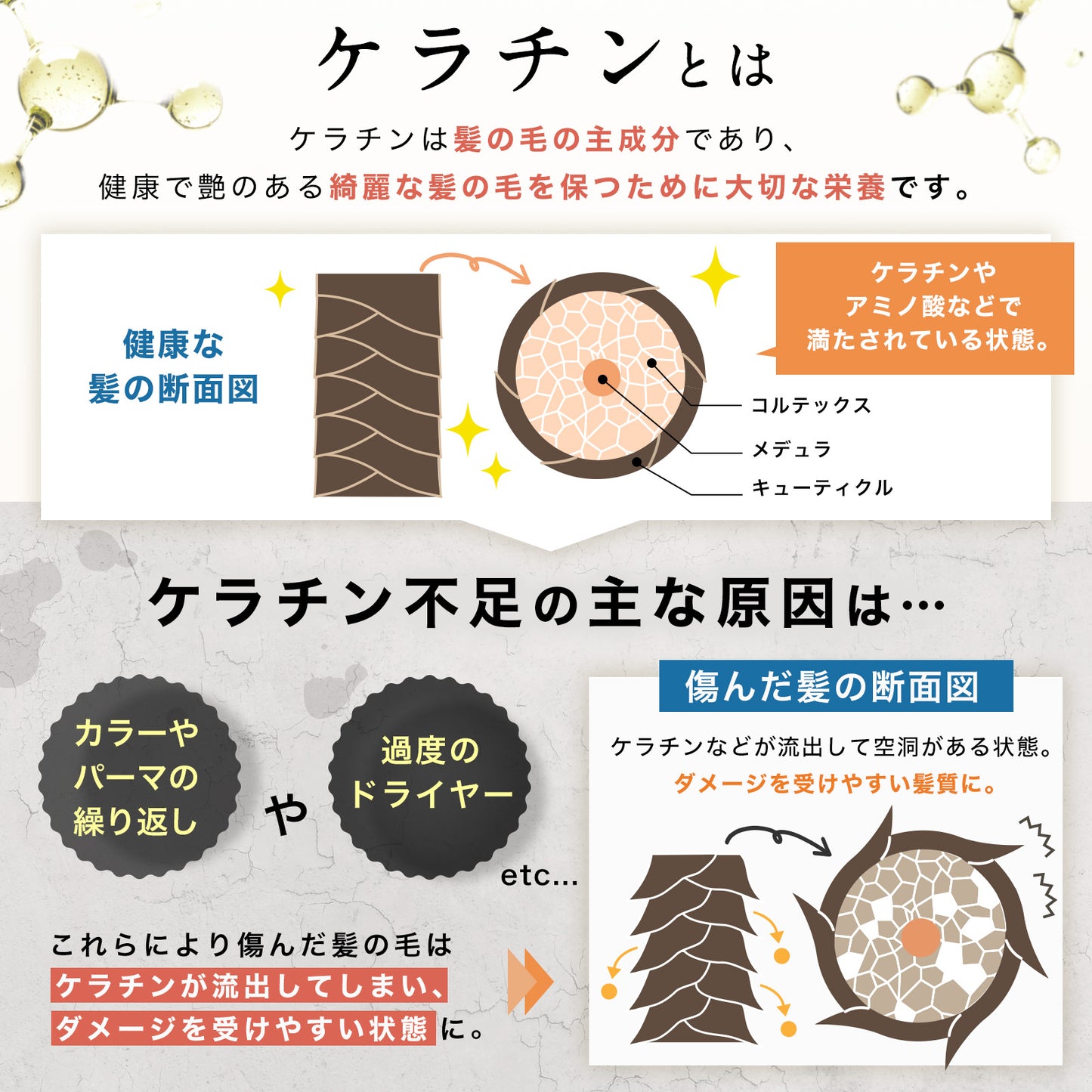 もごプレミアム集中ヘマケアウォーター (ヘマチン入り)