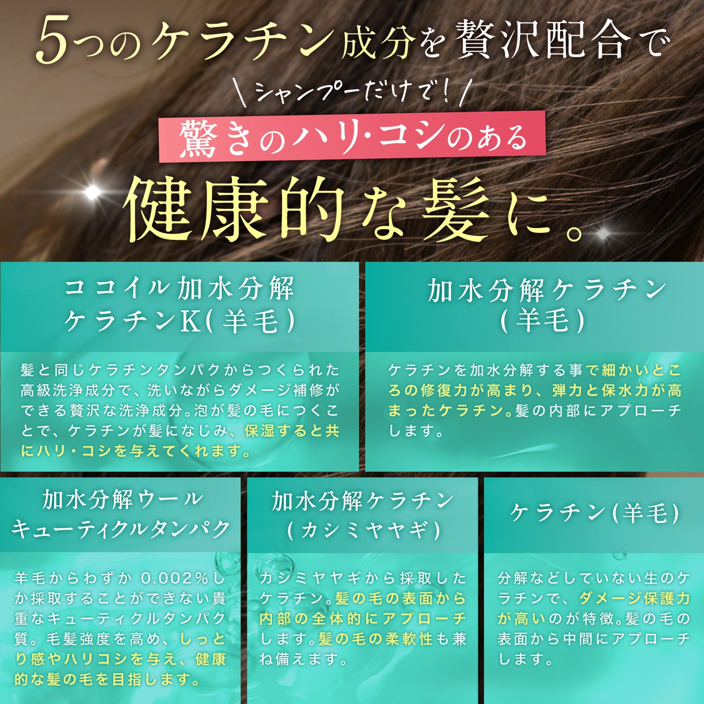 もごケラケアシャンプー