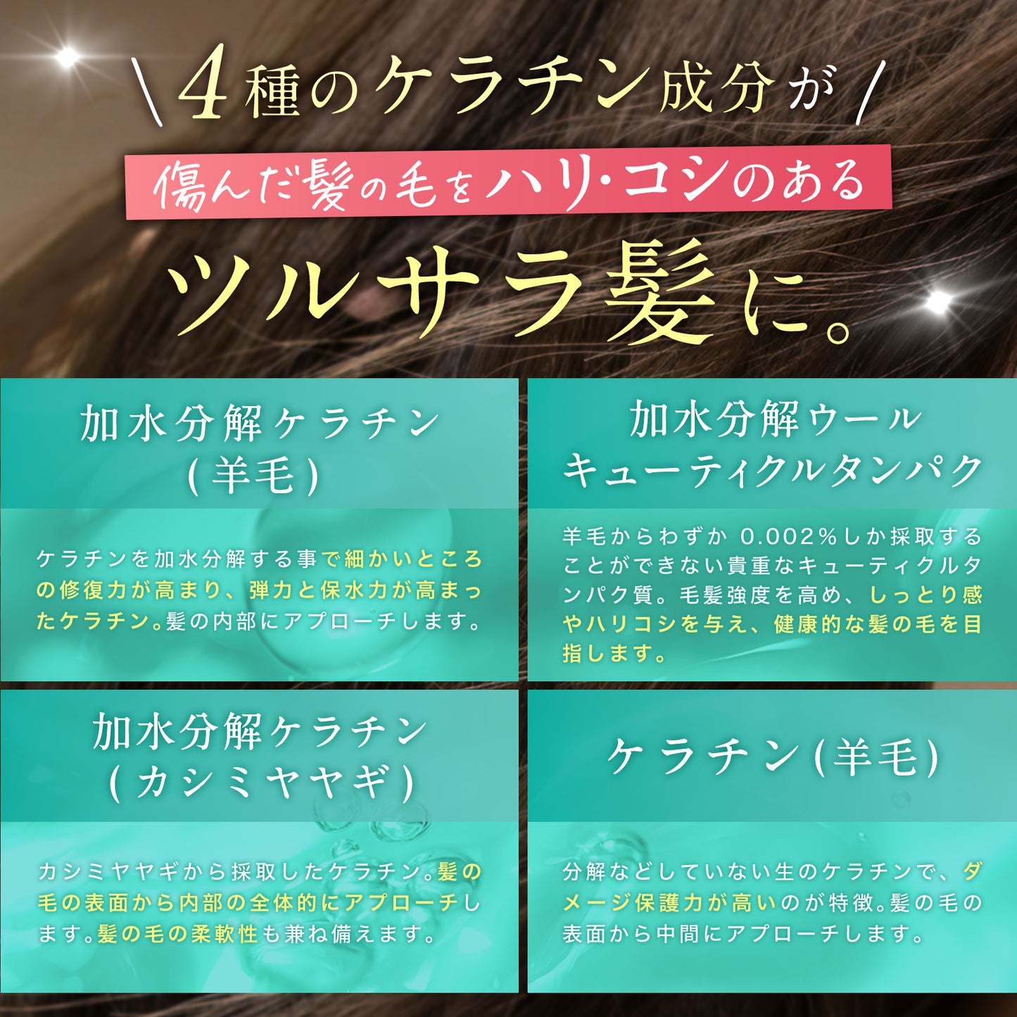 もごケラケアトリートメント
