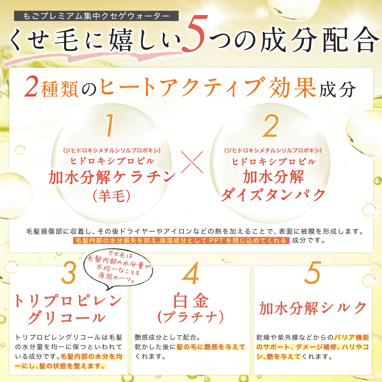もごプレミアム集中クセゲウォーター