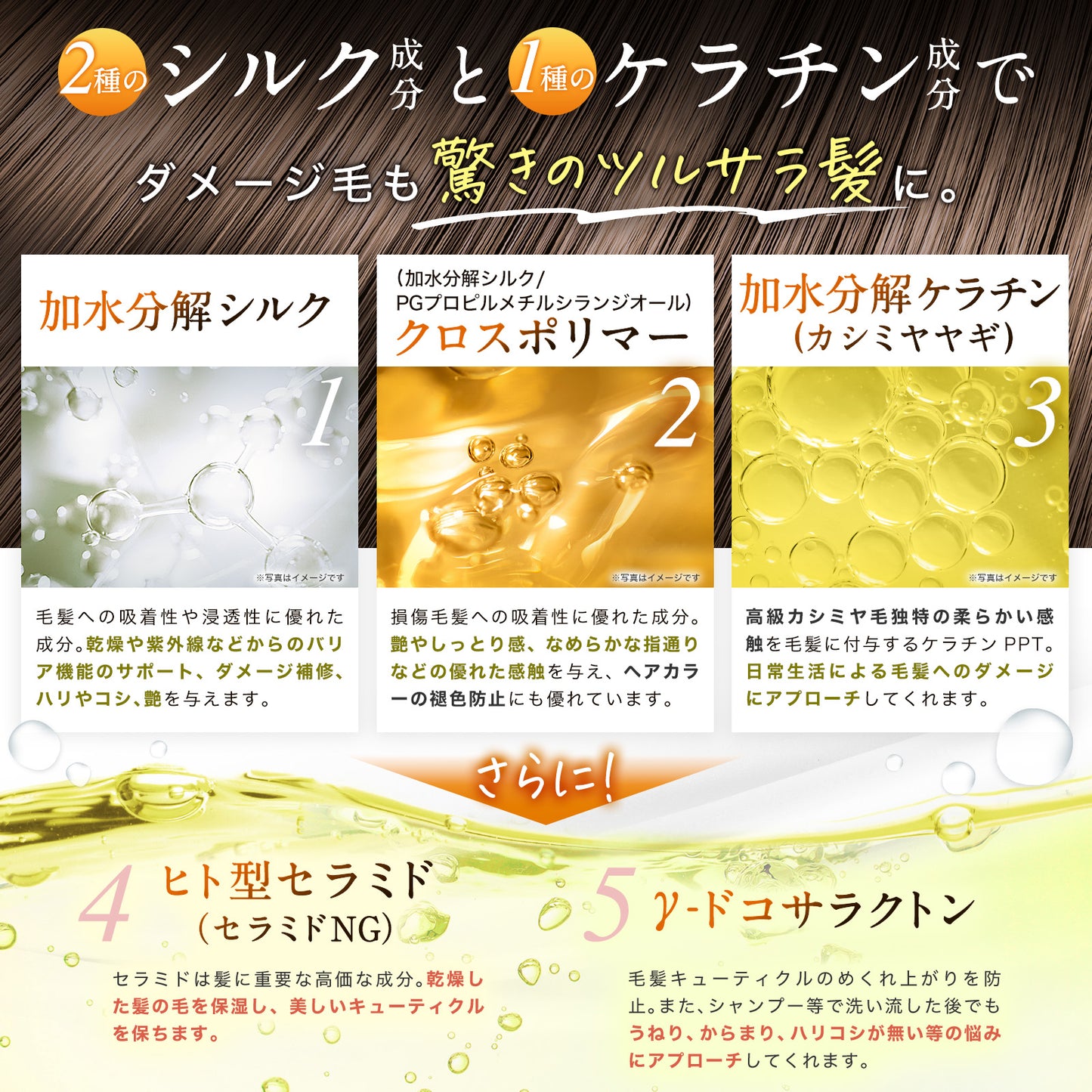 もごプレミアムシルクトリートメント