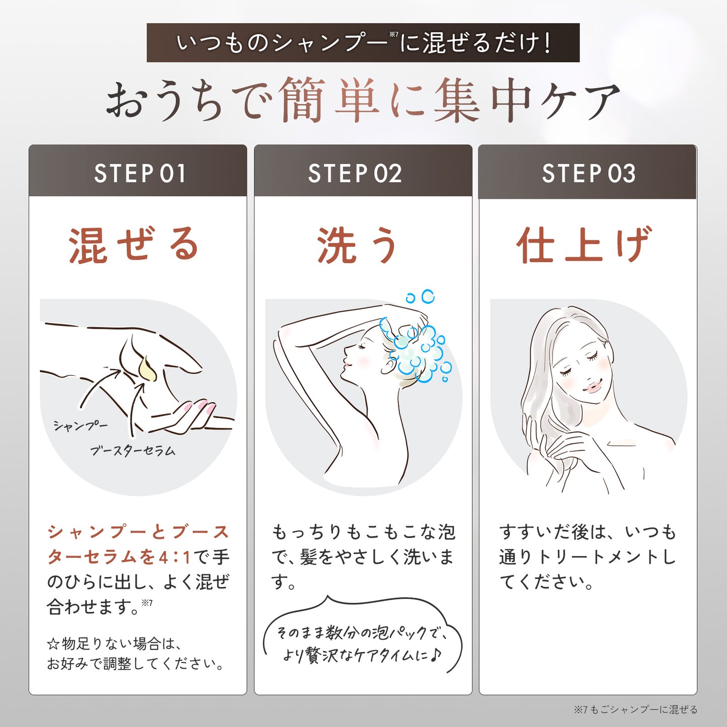 もごシャンプーブースターセラム 300ml