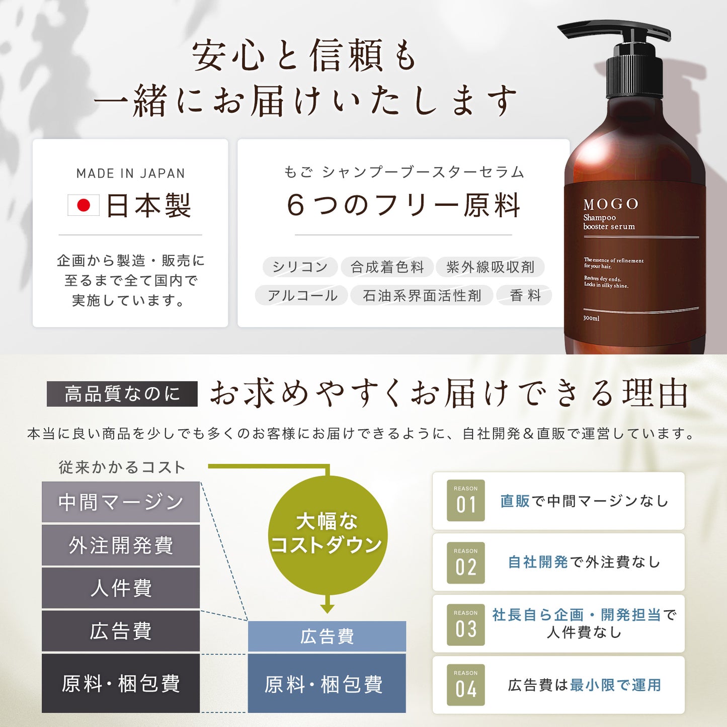 もごシャンプーブースターセラム 300ml