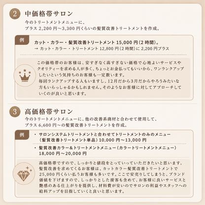 MOGOコネクター 200ml  1本・3本・5本