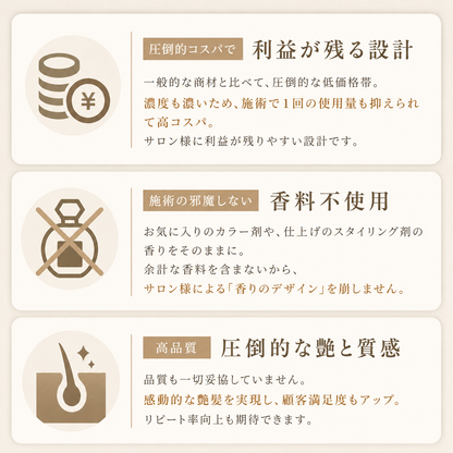 MOGOコネクター 200ml  1本・3本・5本