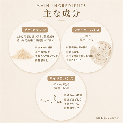 MOGOコネクター 200ml  1本・3本・5本