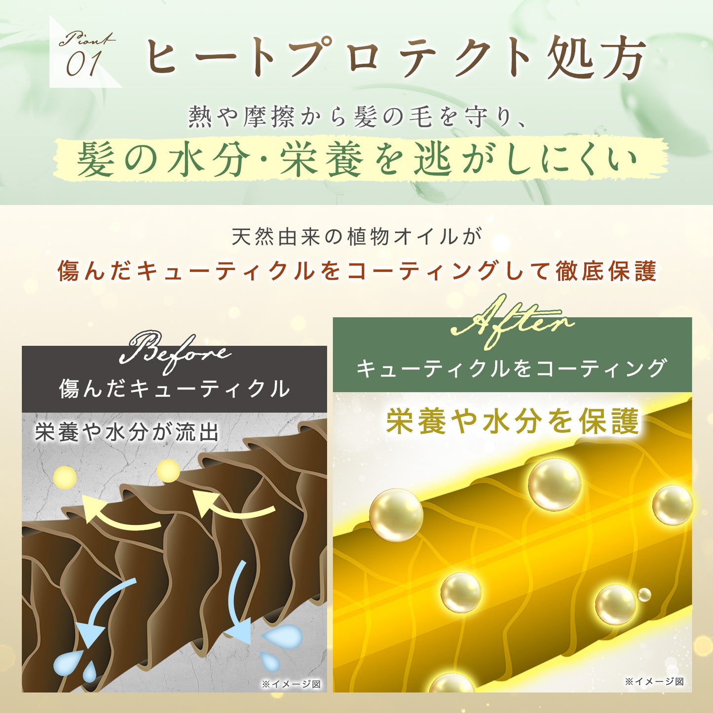 もごプレミアムヘアオイル シトラスハーブの香り