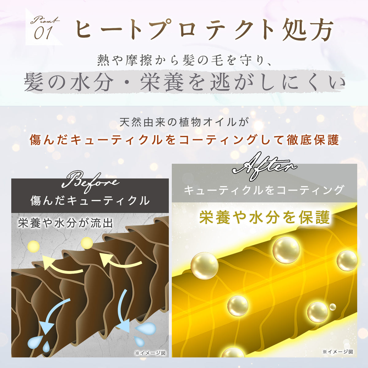 ラノーブルヘアオイル #1 エレガントローズの香り 100ml