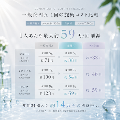 MOGOルミナアクア 1000g