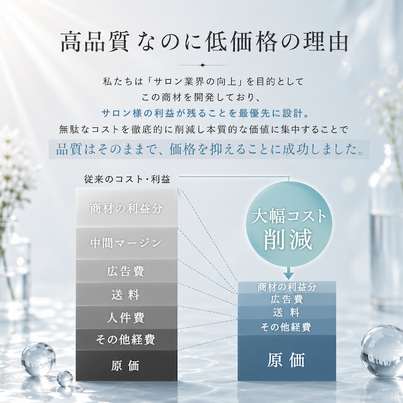 MOGOルミナアクア 1000g