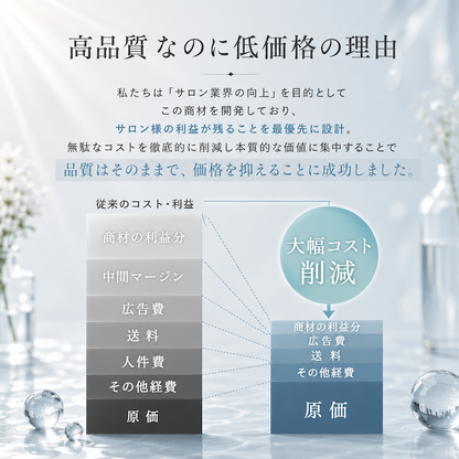 MOGOルミナアクア 1000g