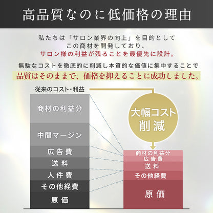 MOGOルミナグロス　20ml  150ml 1000ml