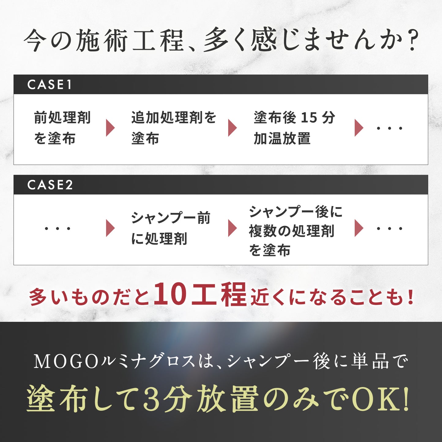 MOGOルミナグロス　20ml  150ml 1000ml