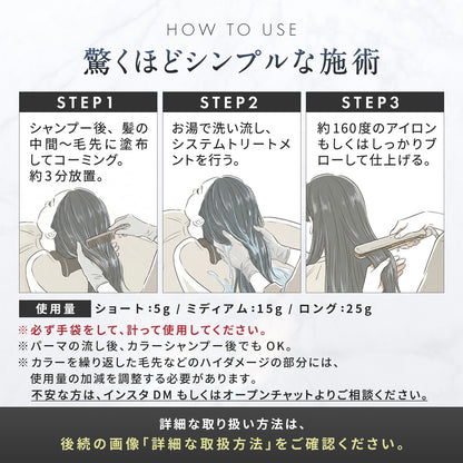 MOGOルミナグロス　20ml  150ml 1000ml