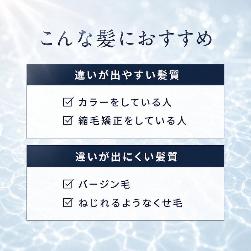 MOGOルミナアクア 1000g