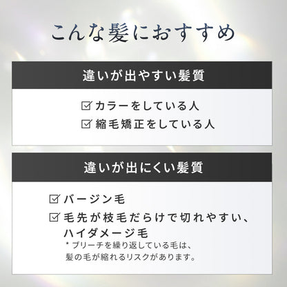MOGOルミナグロス　20ml  150ml 1000ml