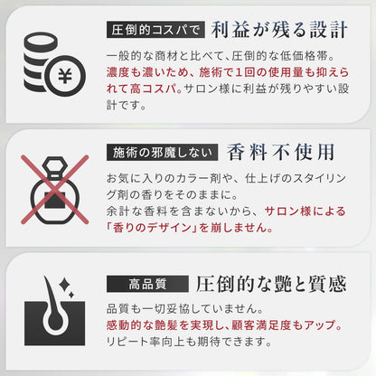 MOGOルミナグロス　20ml  150ml 1000ml