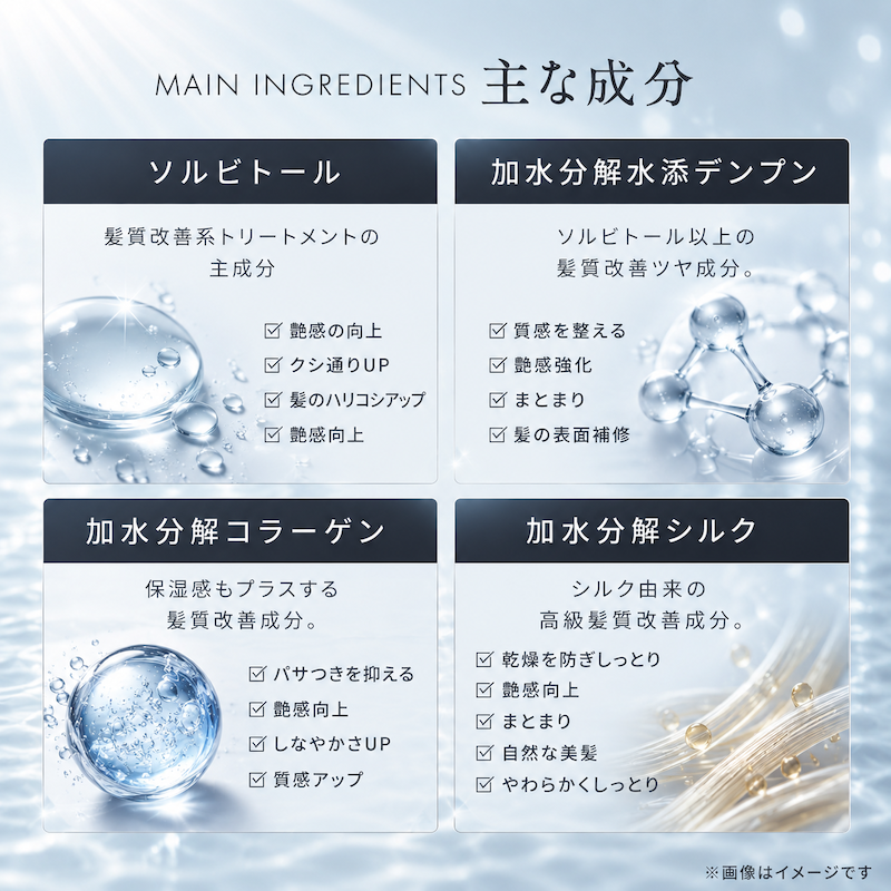 MOGOルミナアクア 1000g
