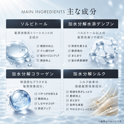 MOGOルミナアクア 1000g