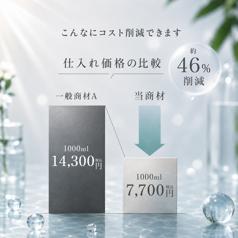 MOGOルミナアクア 1000g