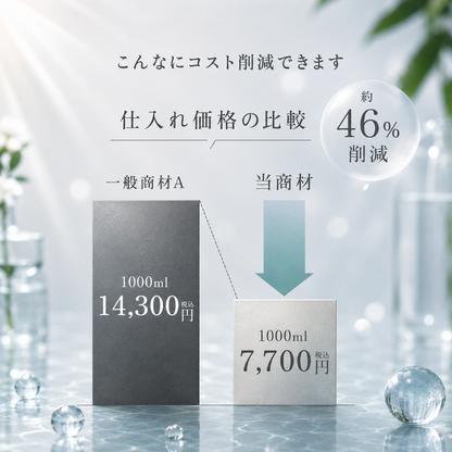 MOGOルミナアクア 1000g