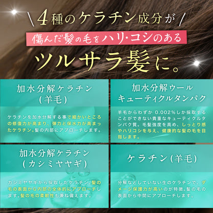 もごケラケアトリートメント