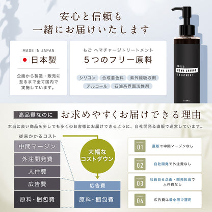 もごヘマチャージトリートメント 200ml