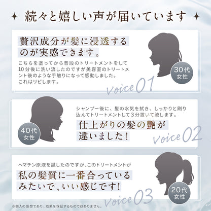 もごヘマチャージトリートメント 200ml