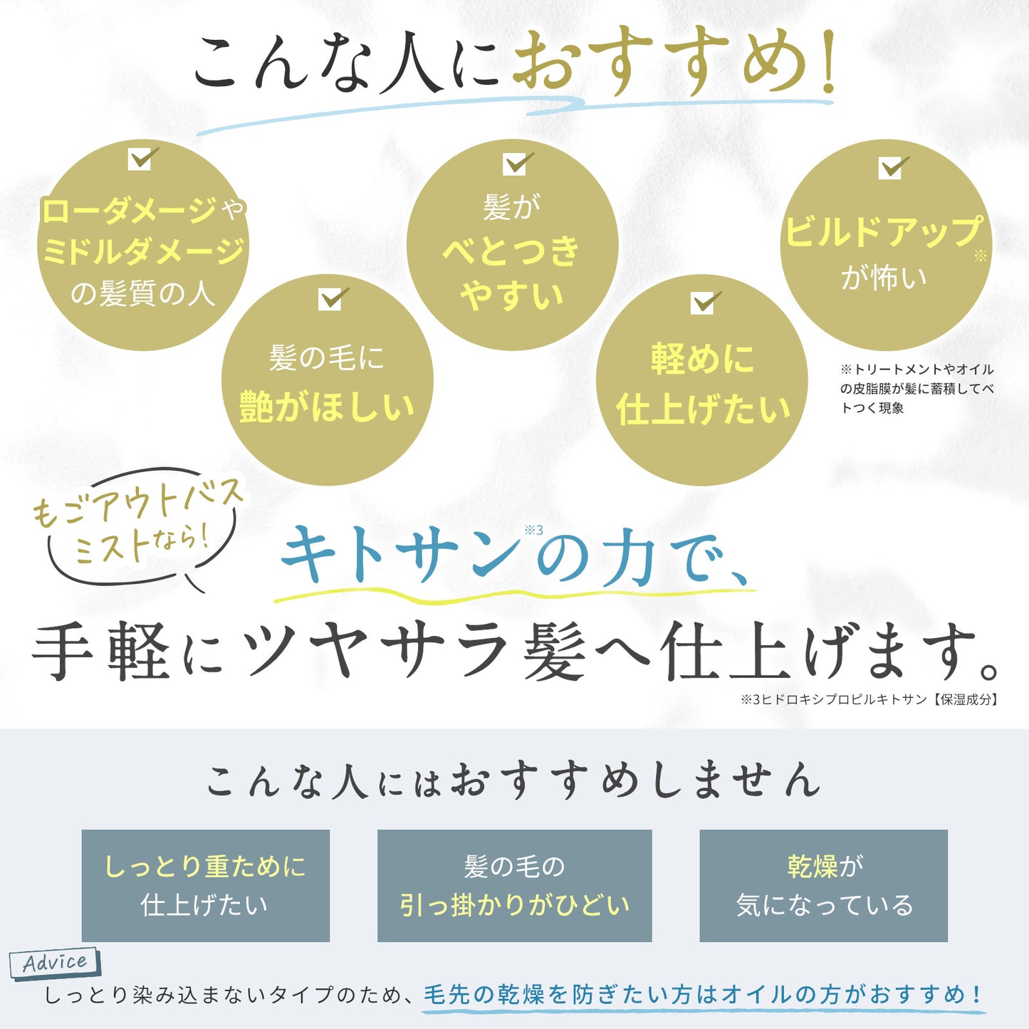 もごアウトバスミスト