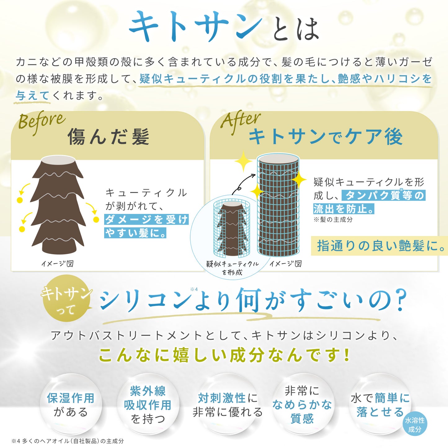 もごアウトバスミスト